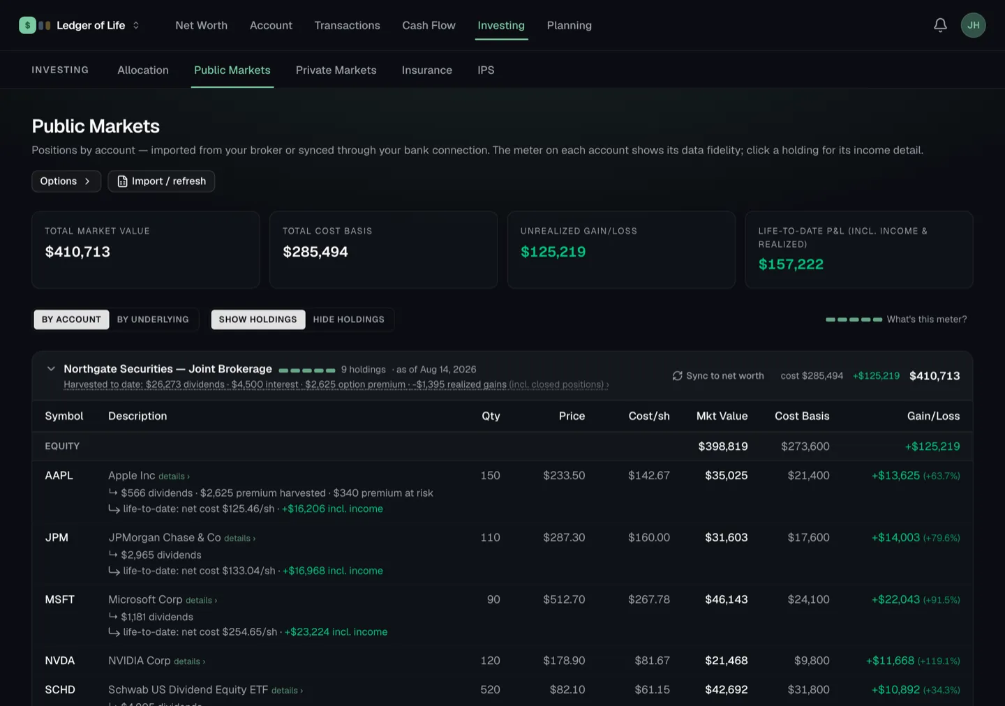 Public markets page listing holdings by account with cost per share and income