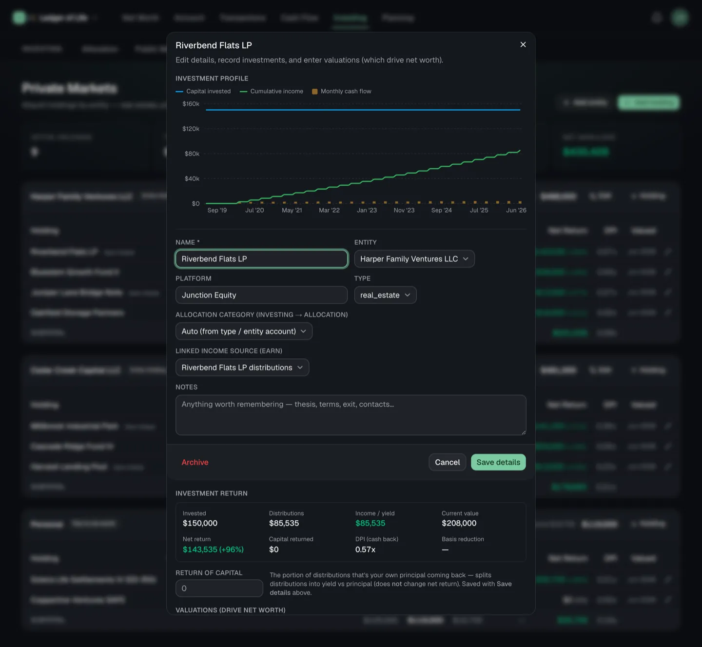 Private holding detail with an investment profile chart and return figures